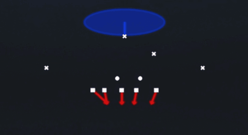 Play diagram for Saw Blitz 1 from 3-4 Over in Madden 27