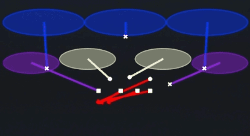 Play diagram for 3 Sim Tex from 3-4 Over Ed in Madden 27