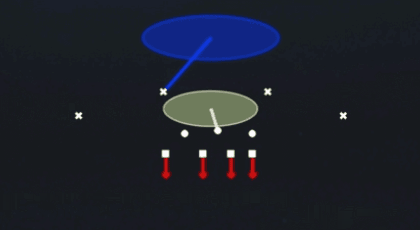 Play diagram for Cover 1 Hole from 3-4 Over Ed in Madden 27