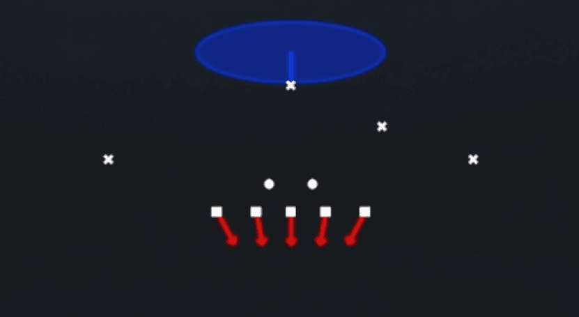 Play diagram for Saw Blitz 1 from 3-4 Tite in Madden 27