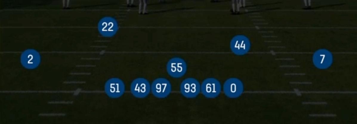 Set alignment for Even 6-1 from 4-3 in Madden 27