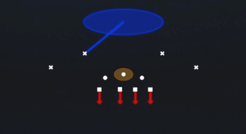 Play diagram for Cover 1 Contain from 4-3 Over in Madden 27