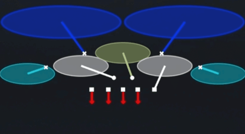 Play diagram for Tampa 2 from 4-3 Tite Leo in Madden 27