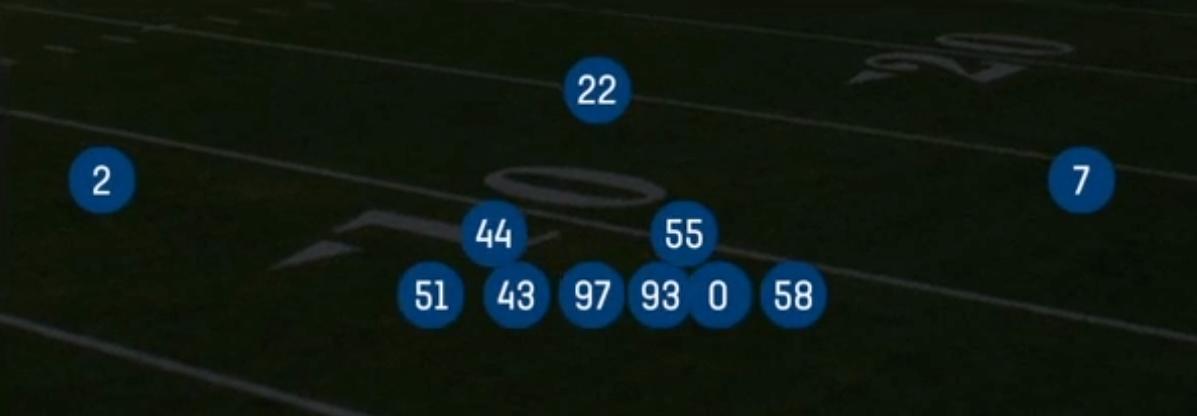 Set alignment for Bear Under from 46 in Madden 27