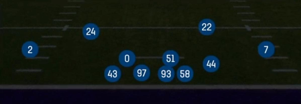 Set alignment for Over G from Big Nickel in Madden 27