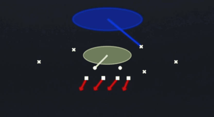 Play diagram for Cover 1 Hole from Big Nickel Over G in Madden 27