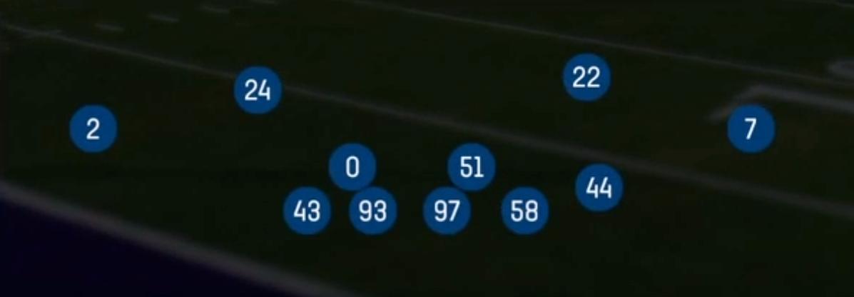 Set alignment for Under from Big Nickel in Madden 27