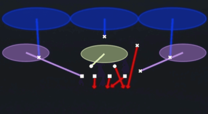 Play diagram for SS Sam Crash Press from Big Nickel Under in Madden 27