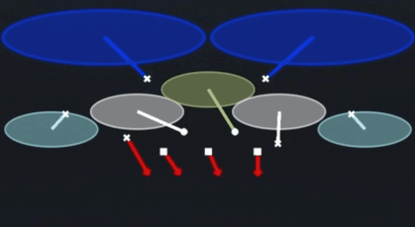 Play diagram for Cover 2 Sink from Dime 1-4-6 in Madden 27
