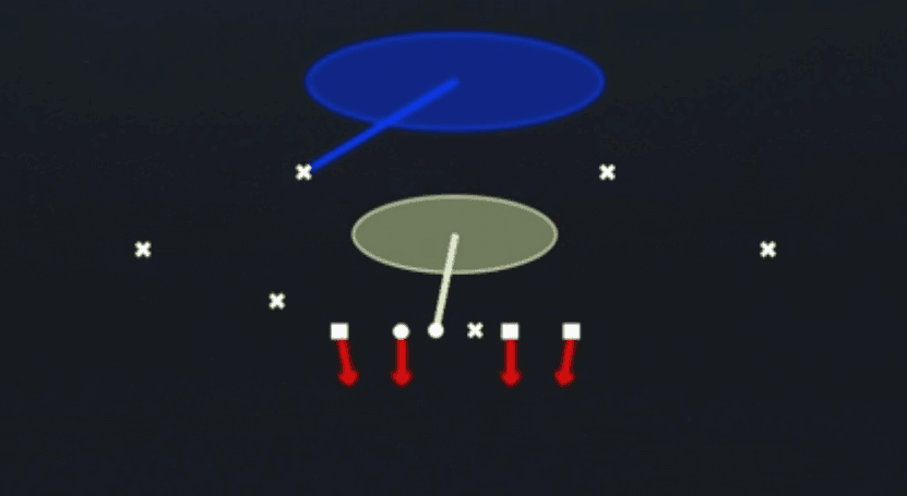 Play diagram for Cover 1 Hole from Dime 1-4 Dbl Mug in Madden 27