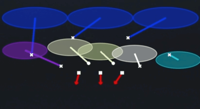 Play diagram for Cover 3 Cloud from Dime 2-3-6 Will in Madden 27