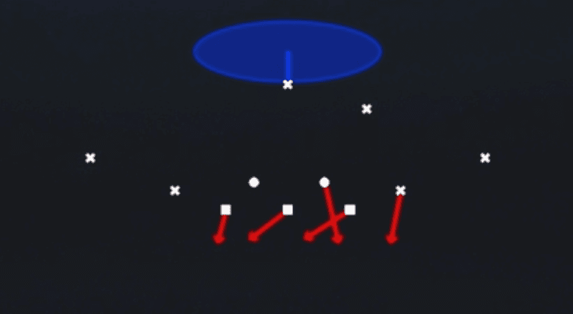 Play diagram for Edge Blitz 1 from Dime 2-3-6 Will in Madden 27