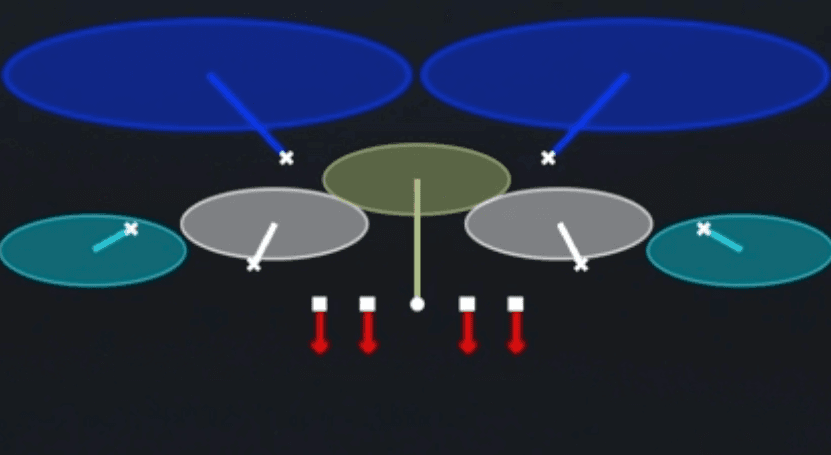 Play diagram for Tampa 2 from Dime 2-3 Single Mug in Madden 27