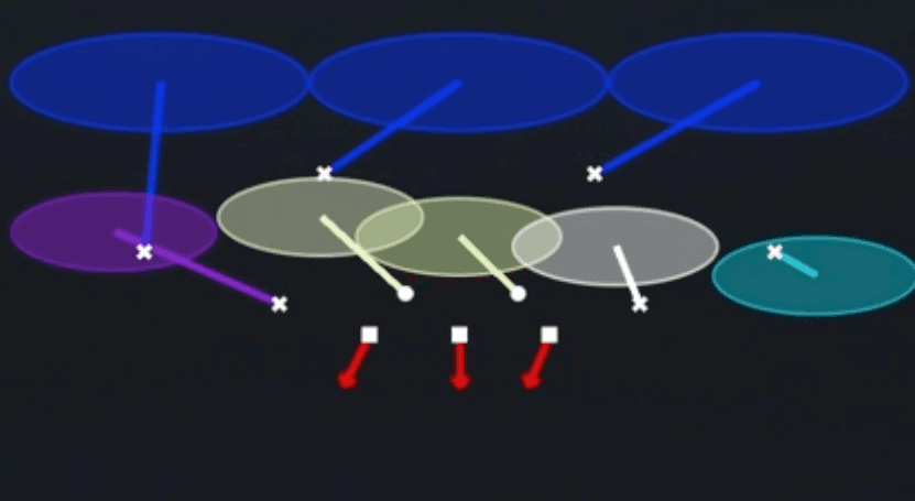 Play diagram for Cover 3 Cloud from Dime 3-2-6 in Madden 27