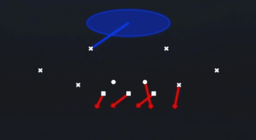 Play diagram for Edge Blitz 1 from Dime 3-2-6 in Madden 27