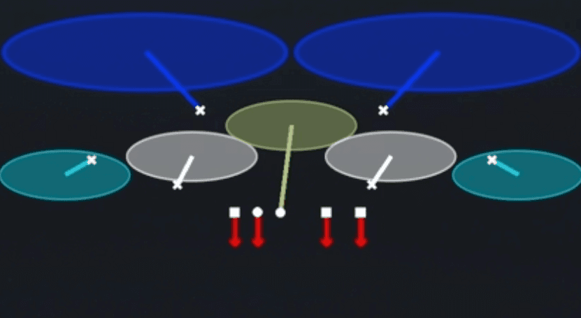 Play diagram for Tampa 2 from Dime Load Weak in Madden 27