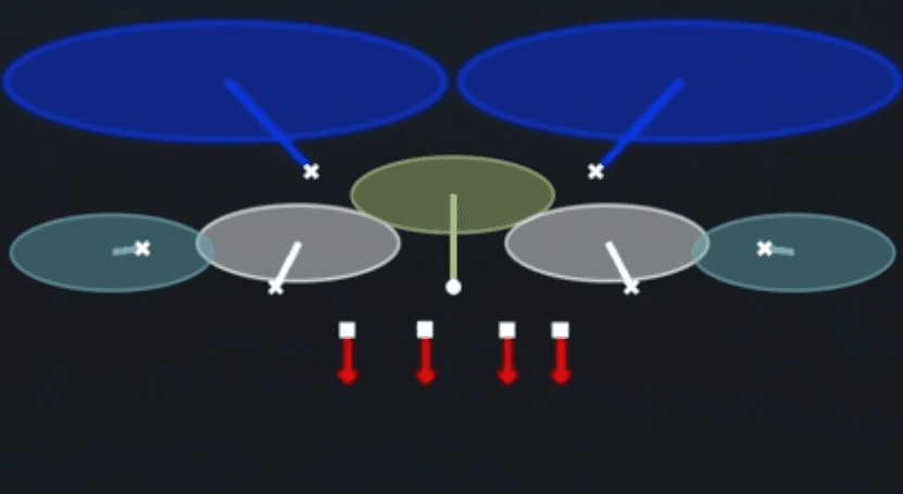 Play diagram for Cover 2 Hard Flat from Dime Rush in Madden 27