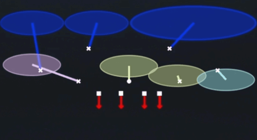 Play diagram for Cover 6 from Dime Rush in Madden 27