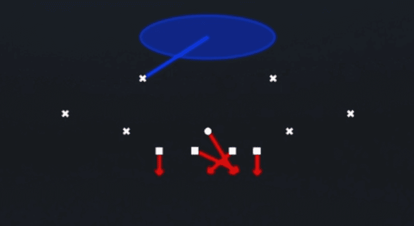 Play diagram for Mug Dt Loop 1 from Dime Rush in Madden 27