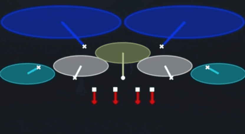 Play diagram for Tampa 2 from Dime Rush in Madden 27