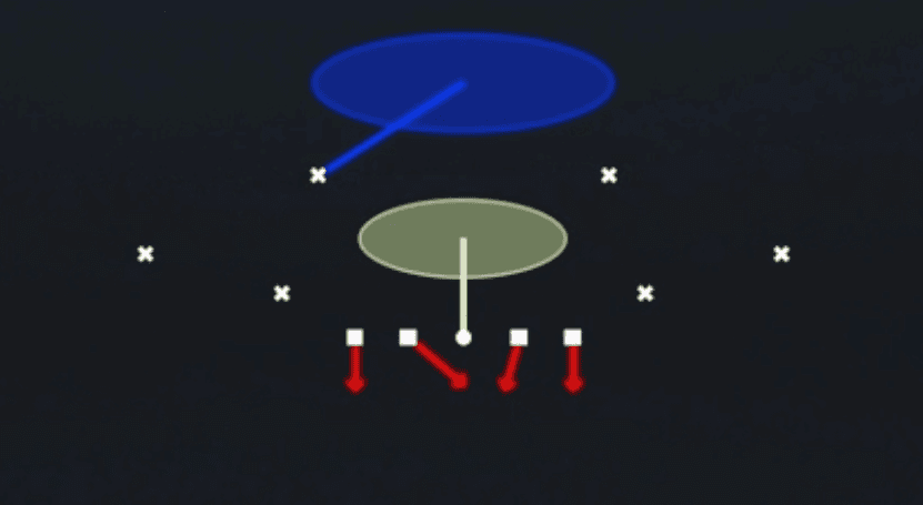 Play diagram for Cover 1 Hole from Dime Single Mug in Madden 27