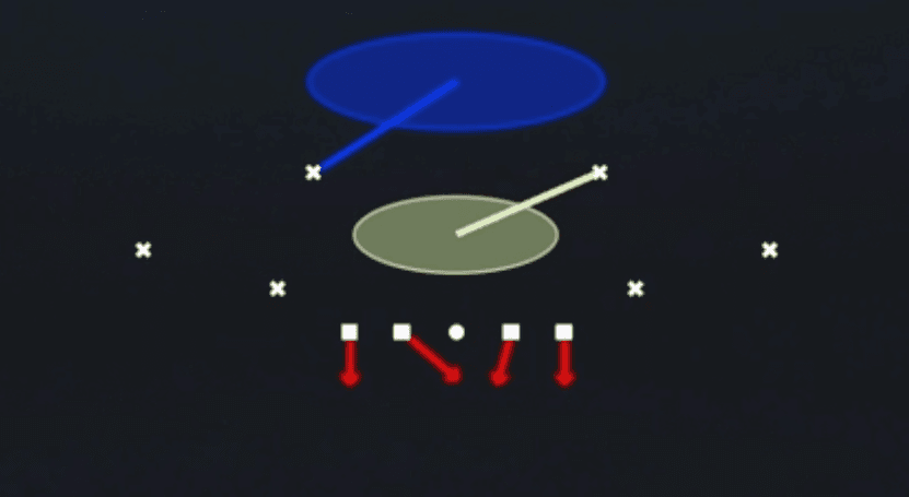 Play diagram for Cover 1 Robber Press from Dime Single Mug in Madden 27