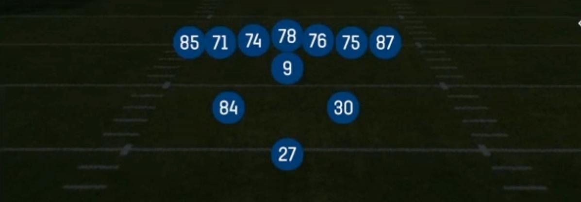 Set alignment for Tight from Full House in Madden 27
