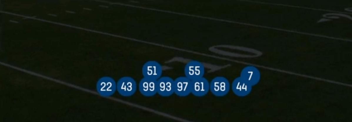 Set alignment for 6-2 from Goal Line Defense in Madden 27