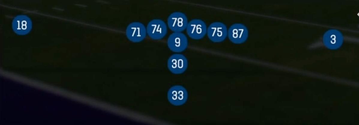 Set alignment for H Pro from I Form in Madden 27