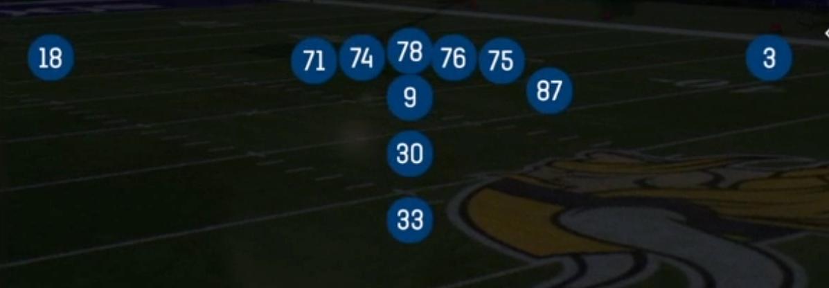 Set alignment for Y Off from I Form in Madden 27