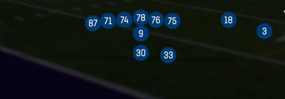Set alignment for Y Left Slot from Near in Madden 27