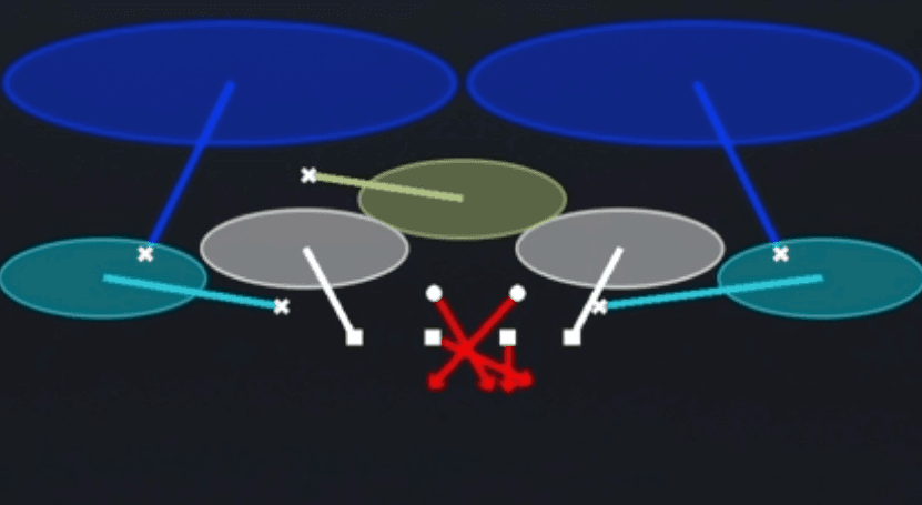 Play diagram for Cross Sim 2 from Nickel 2-4 in Madden 27