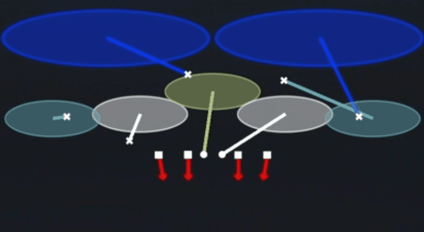 Play diagram for 2 Invert Hard Flat from Nickel 2-4 Dbl Mug in Madden 27