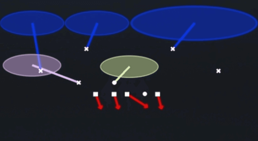 Play diagram for Cover 6 Willie from Nickel 2-4 Load Mug in Madden 27