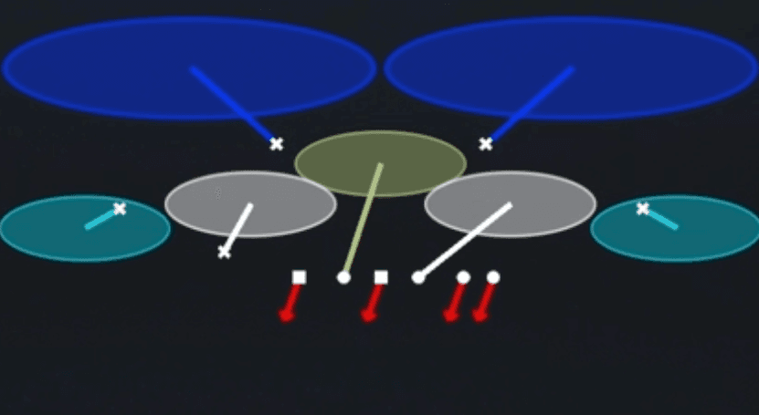 Play diagram for Tampa 2 from Nickel 2-4 Odd in Madden 27