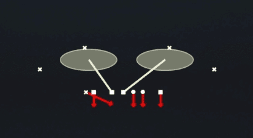 Play diagram for Redzone Dt Drop from Nickel 3-3 Load Dbl Mug in Madden 27
