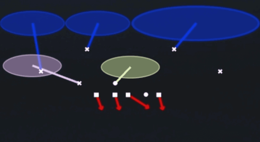 Play diagram for Cover 6 Willie from Nickel 3-3 Load Mug in Madden 27