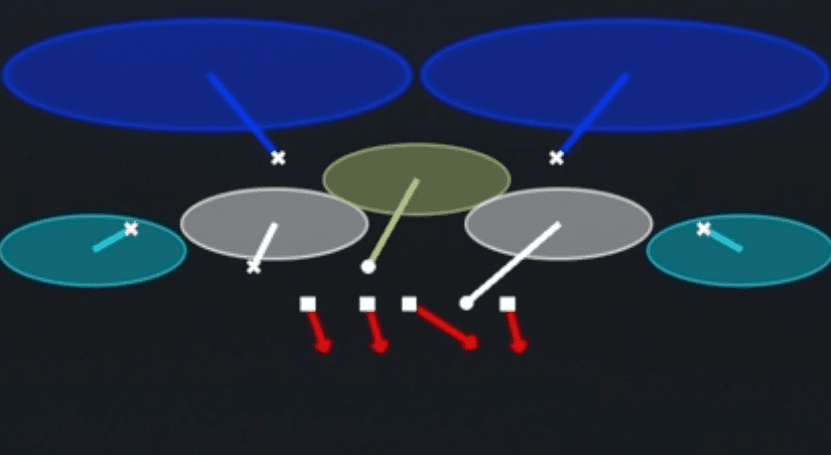 Play diagram for Tampa 2 from Nickel 3-3 Load Mug in Madden 27