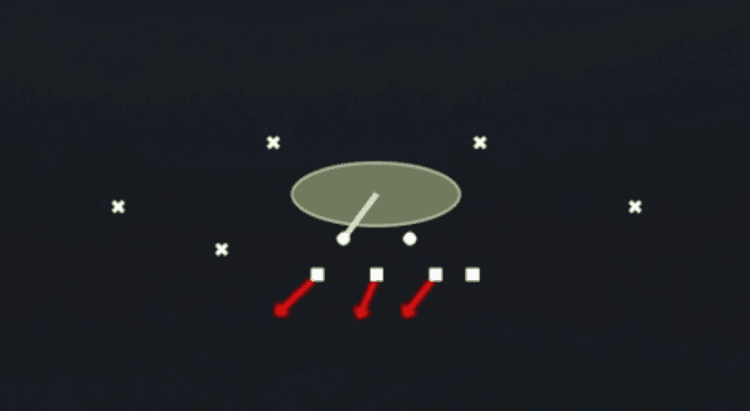 Play diagram for Double Bracket from Nickel 3-3 Odd in Madden 27