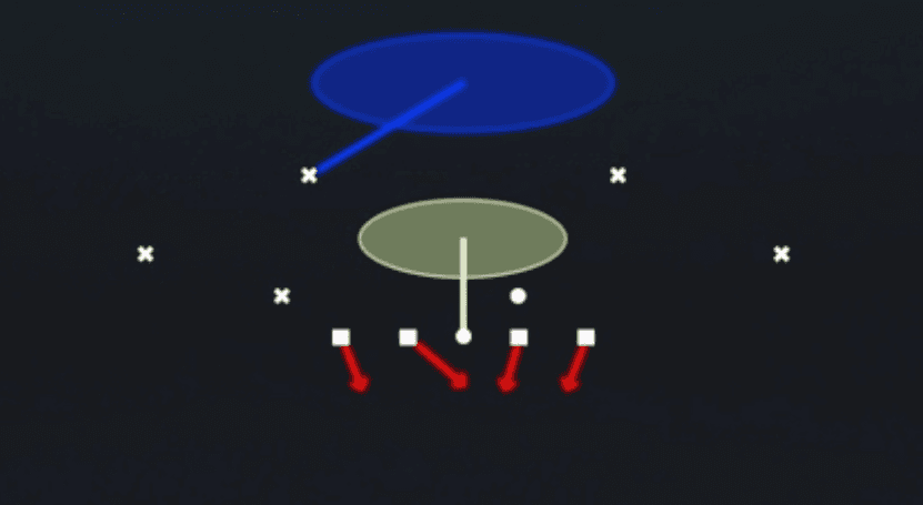 Play diagram for Cover 1 Hole from Nickel 3-3 Single Mug in Madden 27