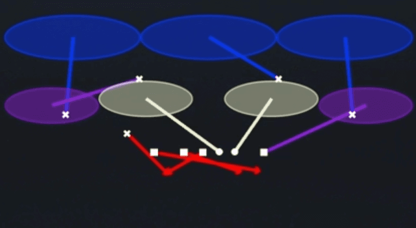 Play diagram for Blitz Loop Sim 3 from Nickel Load Dbl Mug in Madden 27