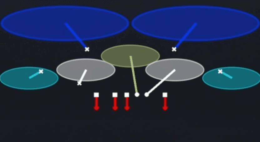 Play diagram for Tampa 2 from Nickel Load Dbl Mug in Madden 27