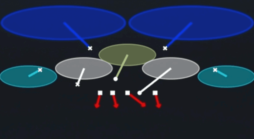 Play diagram for Tampa 2 from Nickel Triple in Madden 27