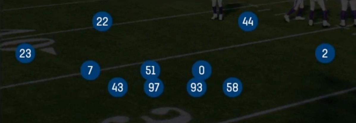 Set alignment for Wide from Nickel in Madden 27