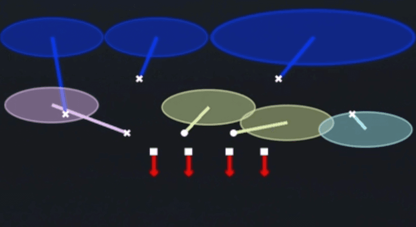Play diagram for Cover 6 from Nickel Wide in Madden 27