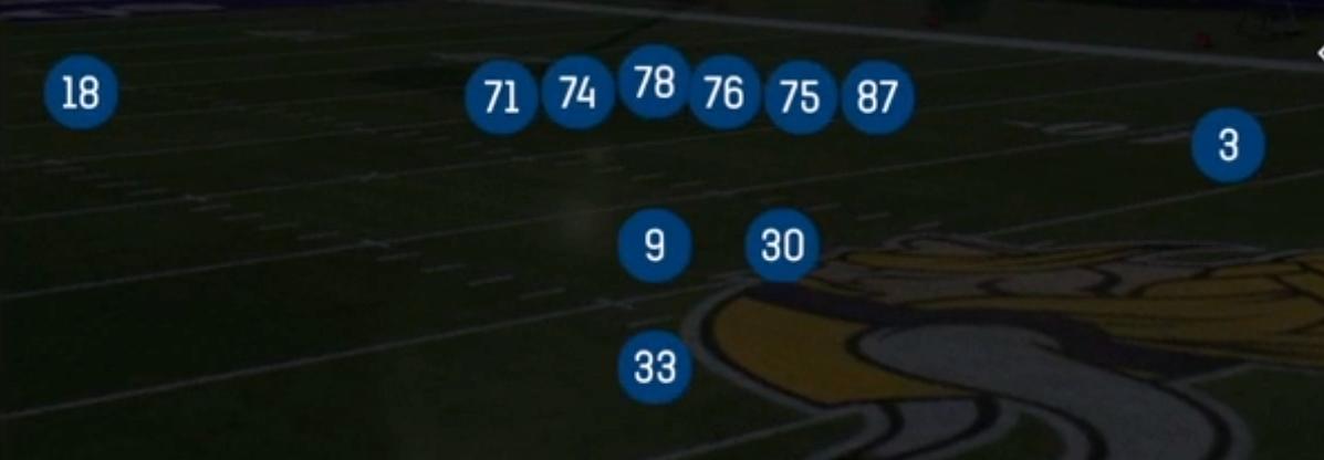 Set alignment for Strong from Pistol in Madden 27