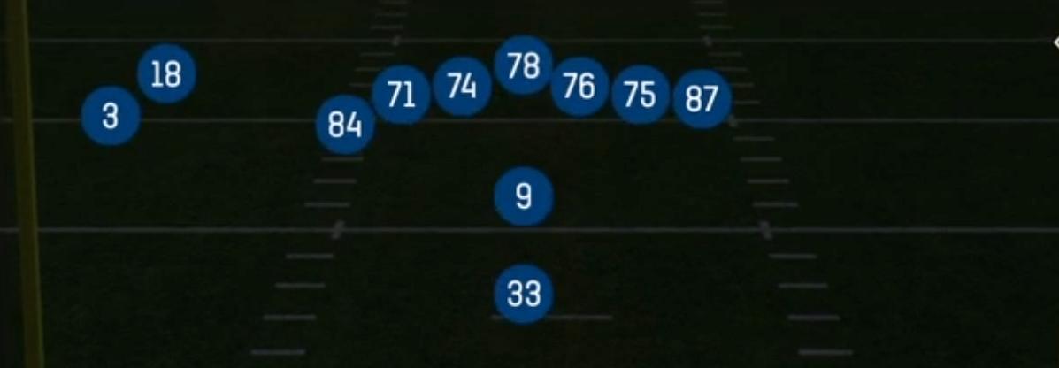 Set alignment for U Off Stack from Pistol in Madden 27