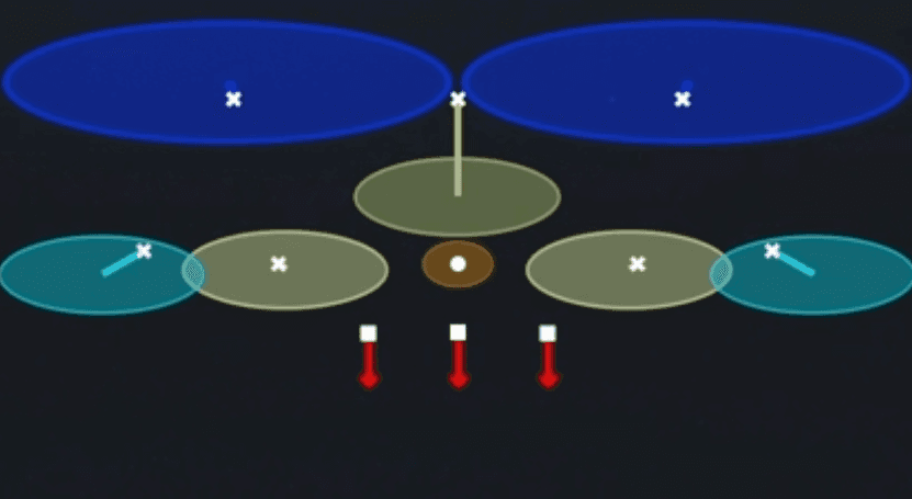 Play diagram for Cover 2 Drop from Prevent 3 Deep in Madden 27