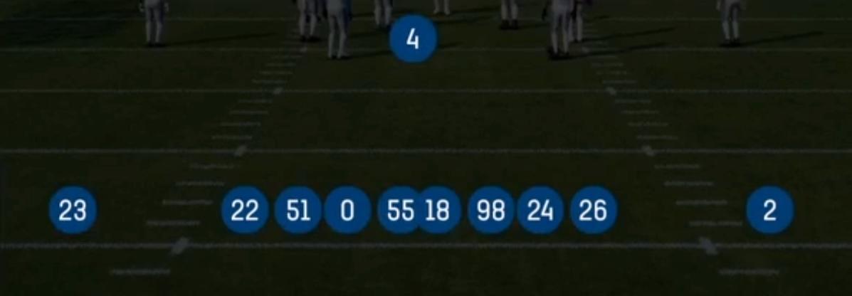 Set alignment for Punt Block 44 Even from Special in Madden 27