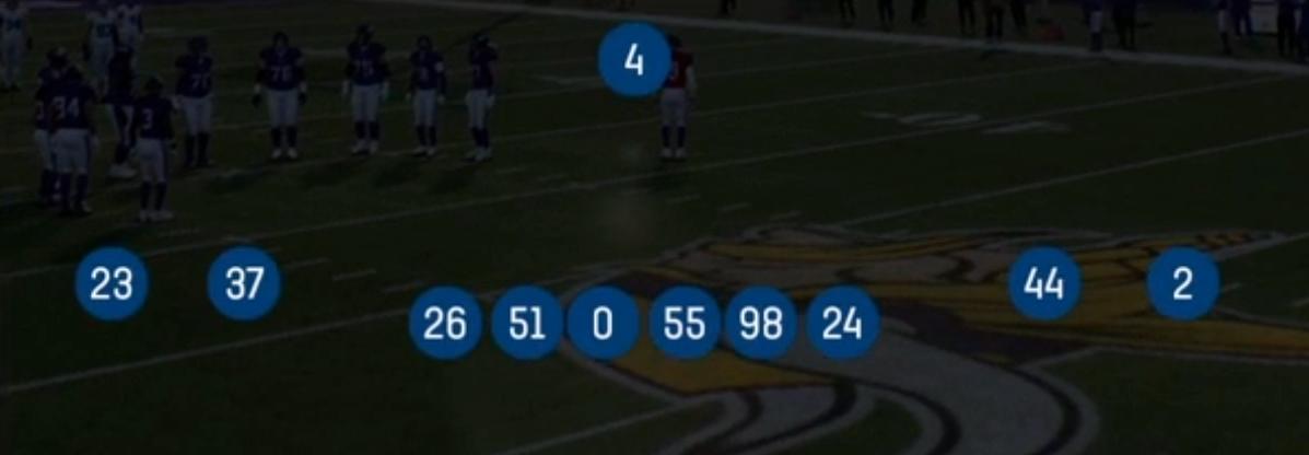 Set alignment for Punt Return 33 Even from Special in Madden 27